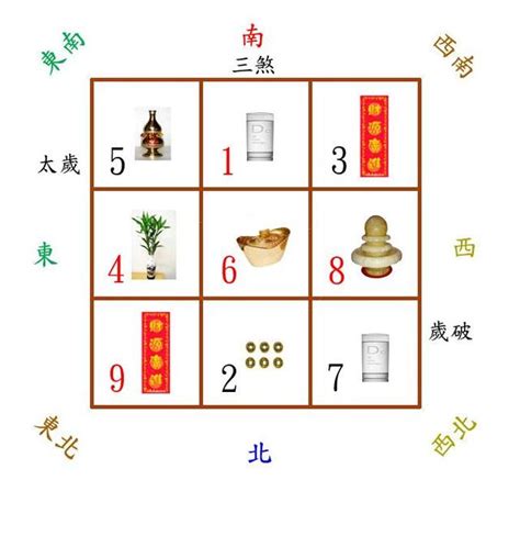 三煞位化解|什麼是三煞？怎麼化解三煞？三煞方位查詢表與三煞的。